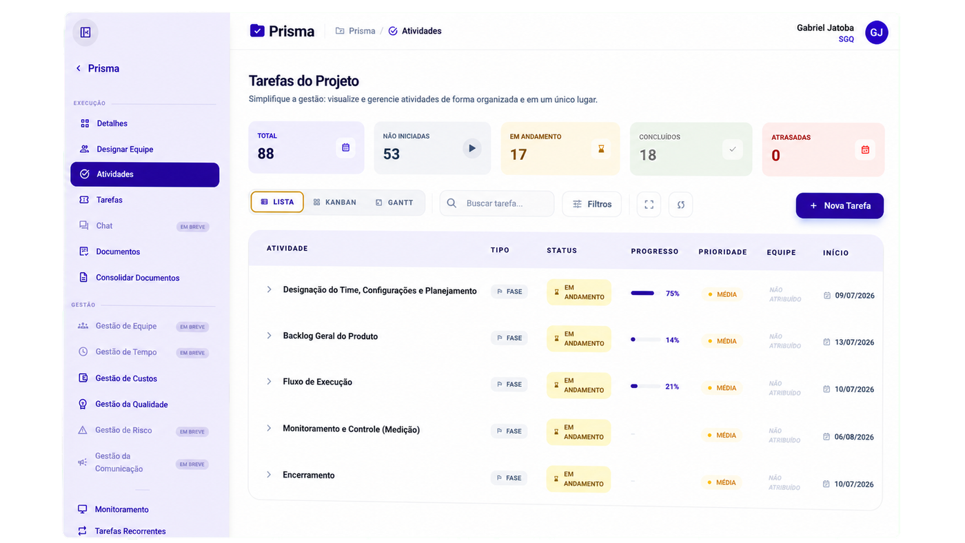 Prisma mostrando tarefas, indicadores e controles do projeto